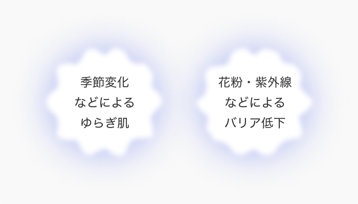 季節変化などによるゆらぎ肌。花粉・紫外線などによるバリア低下。