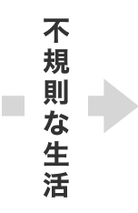 不規則な生活