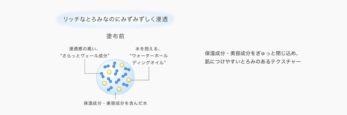 イメージ図