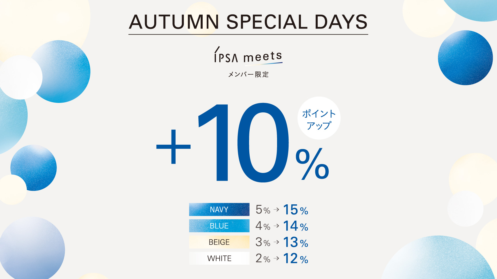 トライアルキット 商品一覧 | IPSA 公式サイト