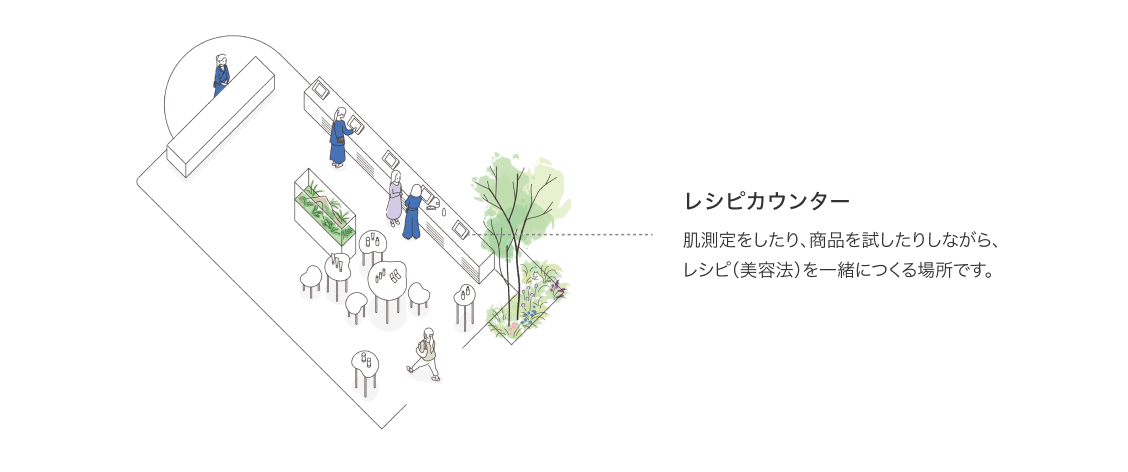 アクアズーム 花が咲いたり、カタツムリが歩いたりまるで小さな地球のよう。