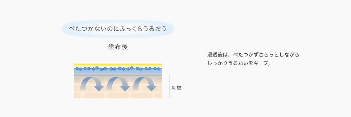 イメージ図