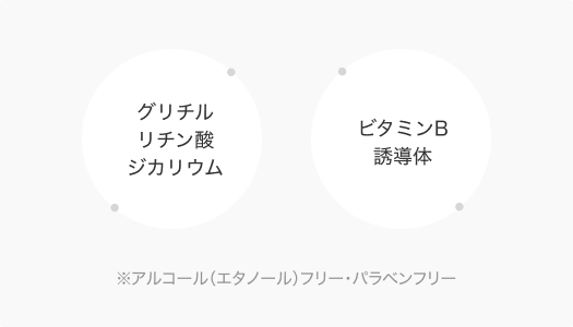 クリアで滑らかな0肌へ