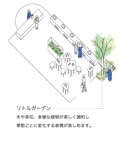 リトルガーデン 木や草花、多様な植物が美しく調和し季節ごとに変化する表情が楽しめます。