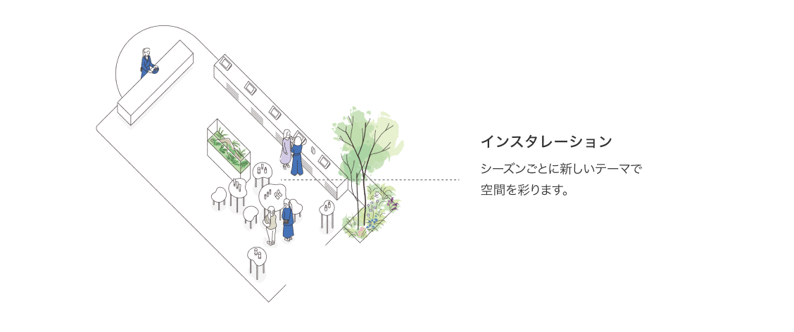 リトルガーデン 木や草花、多様な植物が美しく調和し季節ごとに変化する表情が楽しめます。