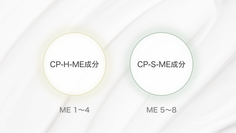 CP-H-ME成分(ME1~4)、CP-S-ME成分(ME5~8)