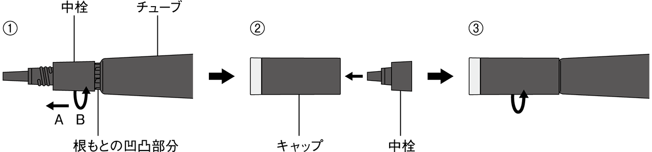 レフィルセットの方法のイメージ図