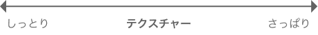しっとり　テクスチャー　さっぱり